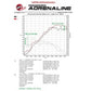 aFe Scorcher Module 11-15 BMW 116i (F20) L4-1.6L (t) N13 - 77-46324
