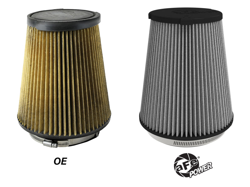 aFe 23-24 Ford F-150 Raptor R V8-5.2L Magnum FLOW Pro DRY S Air Filter - 10-10406D