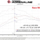 aFe Scorcher Blue Module 20-21 Ford Explorer V6-3.0L (tt) - 77-83043