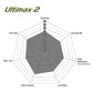 EBC 90-91 Lexus ES250 2.5 Ultimax2 Rear Brake Pads - UD325