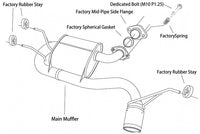 HKS Legamax Sports cat-back system layout - Mazda MX-5 RF ND - HKS - Revzone