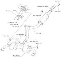 HKS Super Turbo Muffler Exhaust - Toyota GR Yaris Gen 2 - Revzone