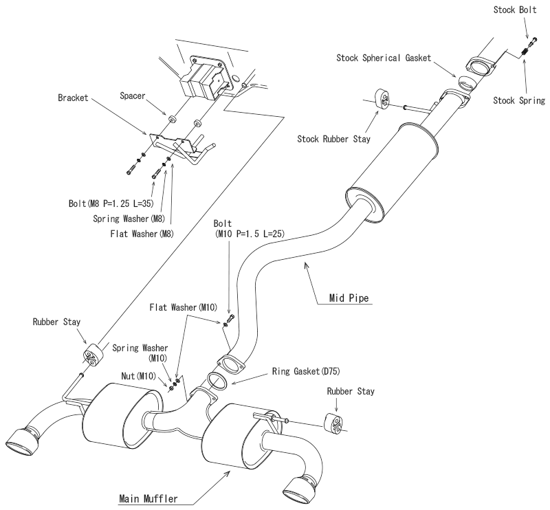 HKS Super Turbo Muffler Exhaust - Toyota GR Yaris Gen 2 - Revzone