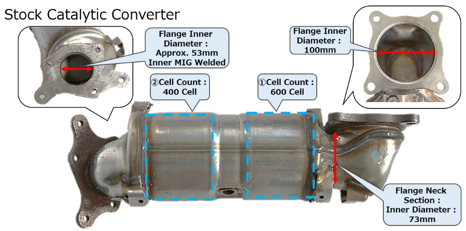 HKS Metal Catalyzer downpipe installed on Honda Civic Type R FL5 - HKS - Revzone